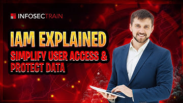 IAM Explained: Simplify User Access & Protect Your Data