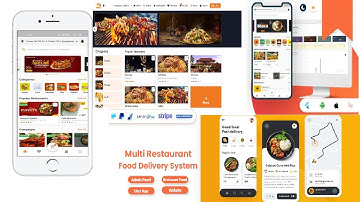 How to create a website like Zomato with delivery boy