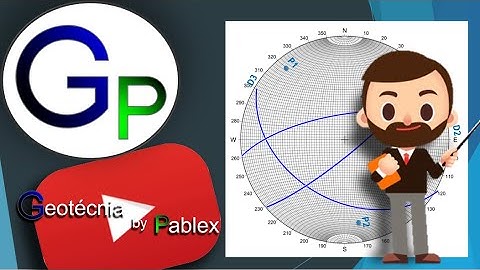 Proyecciones Estereográficas (Schmidt y Wulf) | Geotécnia by Pablex