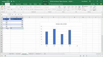 Five Reasons to Use Tables in Excel by Chris Menard - Free Course