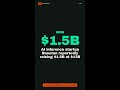 OpenAI lands Noam Shazeer, Amazon targets Nvidia with custom AI chips #Shorts