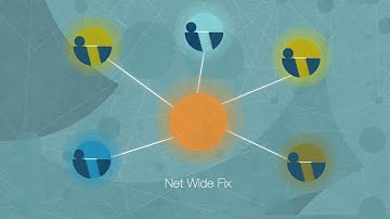 Animated promotional film - Amdocs Support Network