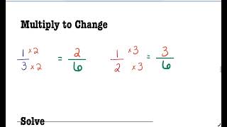 Stiometry: Adding Fractions That Don’t Match