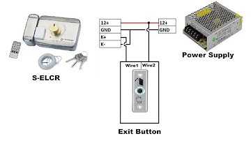 Secureye S-ELCR Lock connection with Exit button