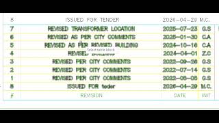 renumber table