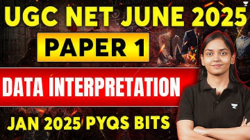 Data Interpretation PYQs for UGC NET Paper 1 2025 🔥 | DI | PYQs Analysis | By Kanupriya Ma