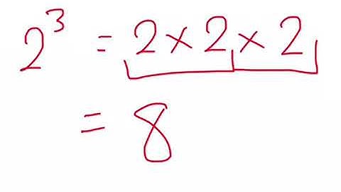 Introduction to index notation
