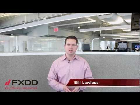 Ask FXDD - What is a Money Manager?