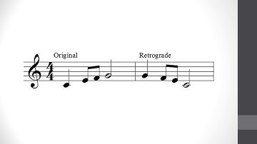 58 Section 15 4   Retrograde