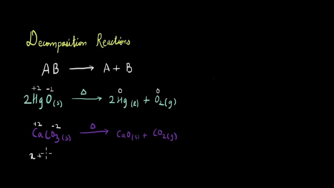 decomposition-reactions-redox-reactions-chemistry-khan-academy