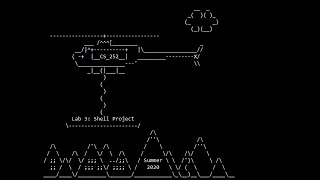 Celebrity CS252 Lab 3 Explanation (Summer 2020) Net Worth