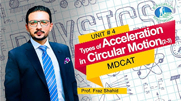 Physics | MDCAT | Lec#23b | Unit#4 |"Types of Acceleration in Circular motion"| by Prof. Fraz Shahid