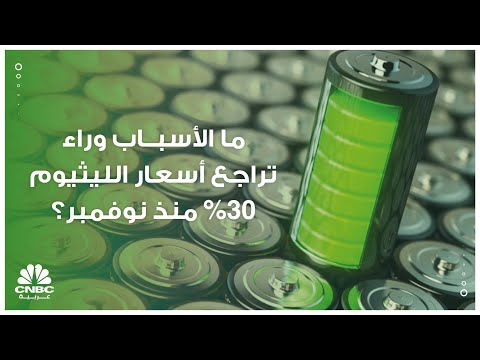 فيديو: هل سترتفع أسعار الليثيوم؟