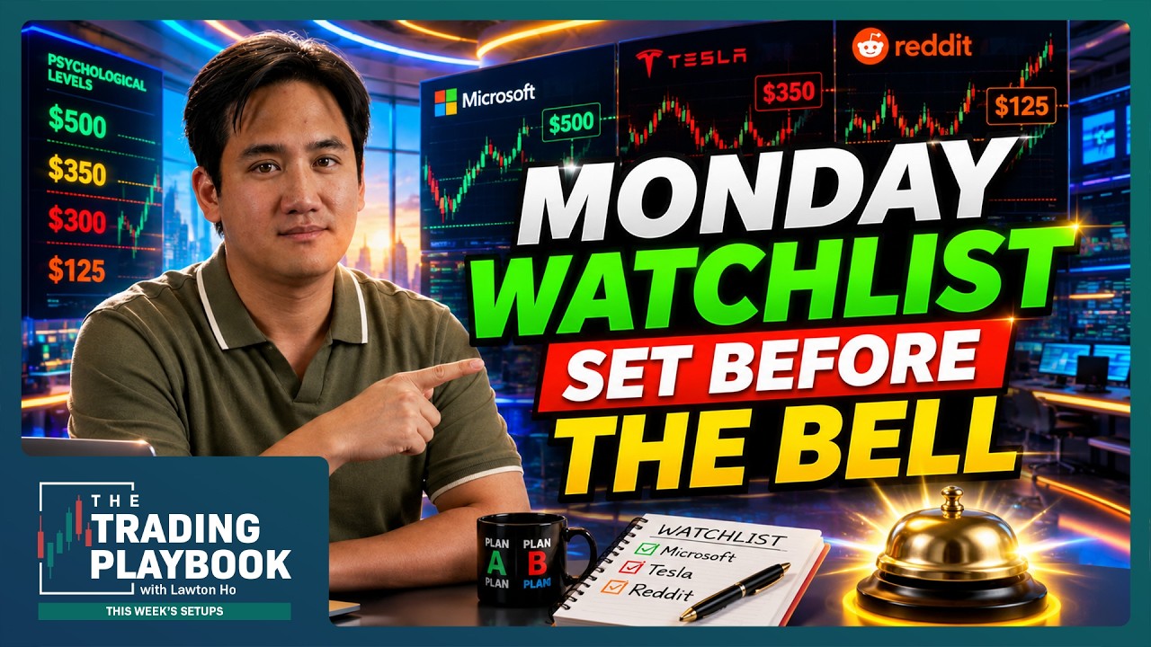 3 High-Probability Trade Setups Using Psychological Price Levels