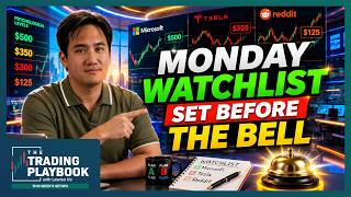 3 High-Probability Trade Setups Using Psychological Price Levels