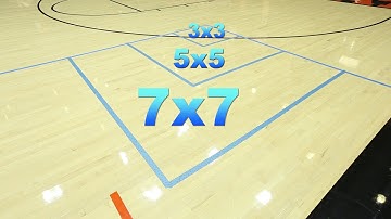 HORSE Drill with Mark Barnard (Oregon State Women