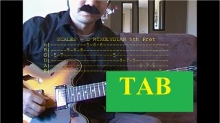 ALL BLUES Guitar Lesson TAB Easy Guitar - All Blues Guitar Tab chords