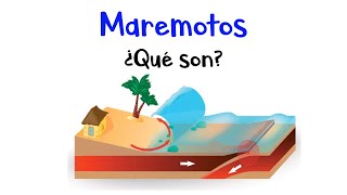 🌊 ¿Qué son los Maremotos 🌊 [Fácil y Rápido]