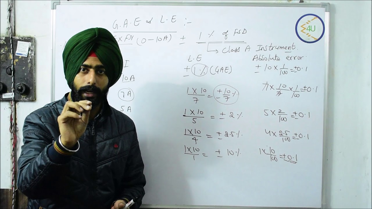 Difference between Guarantee accuracy error and Limiting error