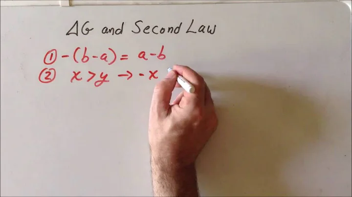 Thermodynamics: Gibbs free energy (ΔG) and the Second Law of thermodynamics derivation