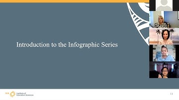 Get to Know Pacific Island Students from Freely Associated States Infographic Series (REL Pacific)