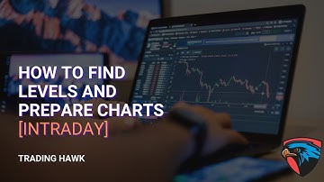 Webinar about  "How to prepare charts for #intraday Trading"  with example.