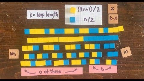 3n+1 Ep56: Regular loops can