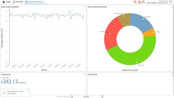 Setup dependencies between tiles - Vizard - Self-service BI