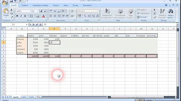 Jak upravit tabulku?