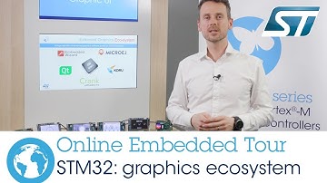 Extended STM32 products and ecosystem for graphics