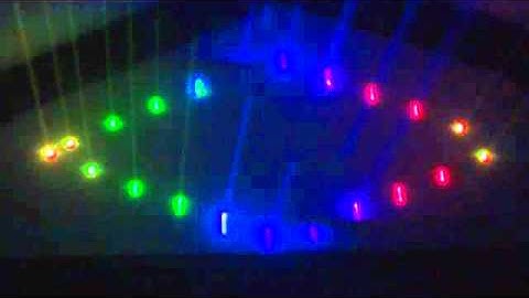 Laser Show using Pangolin Beyond Software