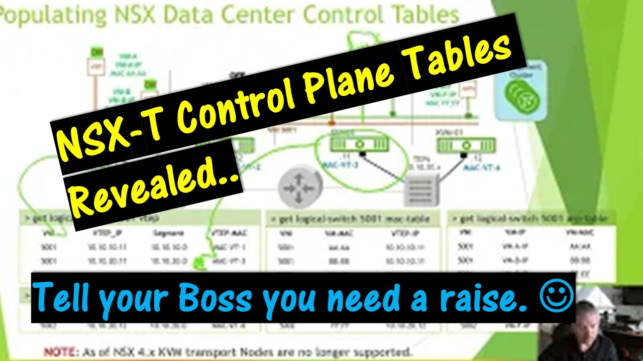 NSX-T Control Plane Tables REVEALED. \NSX VTEP, MAC and ARP