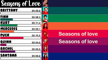 Glee - Seasons of Love (Season 3 Version) | Line Distribution + Lyrics