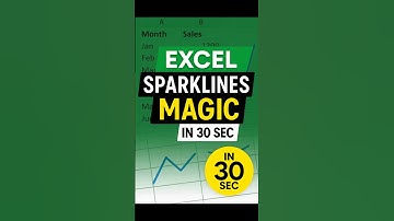 Sparklines in Excel #shorts