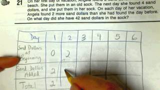 PatternAngela.avi