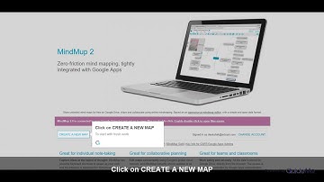 How to use MindMup in G Suite @gsuite ‏ @MindMup