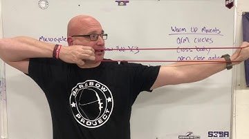 Barebow Project Programming Tutorial and General Instruction