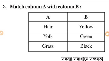 Class 2 model activity task February 2022