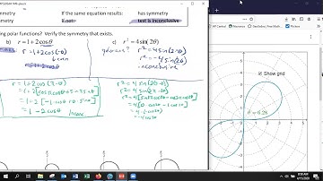 9.2 Graphing Polar Functions: Testing for Symmetry (3 of 3)