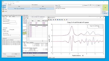 EXAFS: Artemis fitting of Cu Foil - 2nd Shell