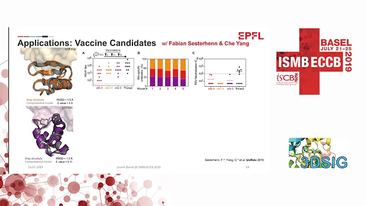 TopoBuilder: Expanding and Functionalizing the Protein... - Jaume Bonet - 3DSig - ISMB/ECCB 2019