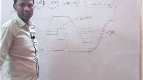 BMCE Objective Question