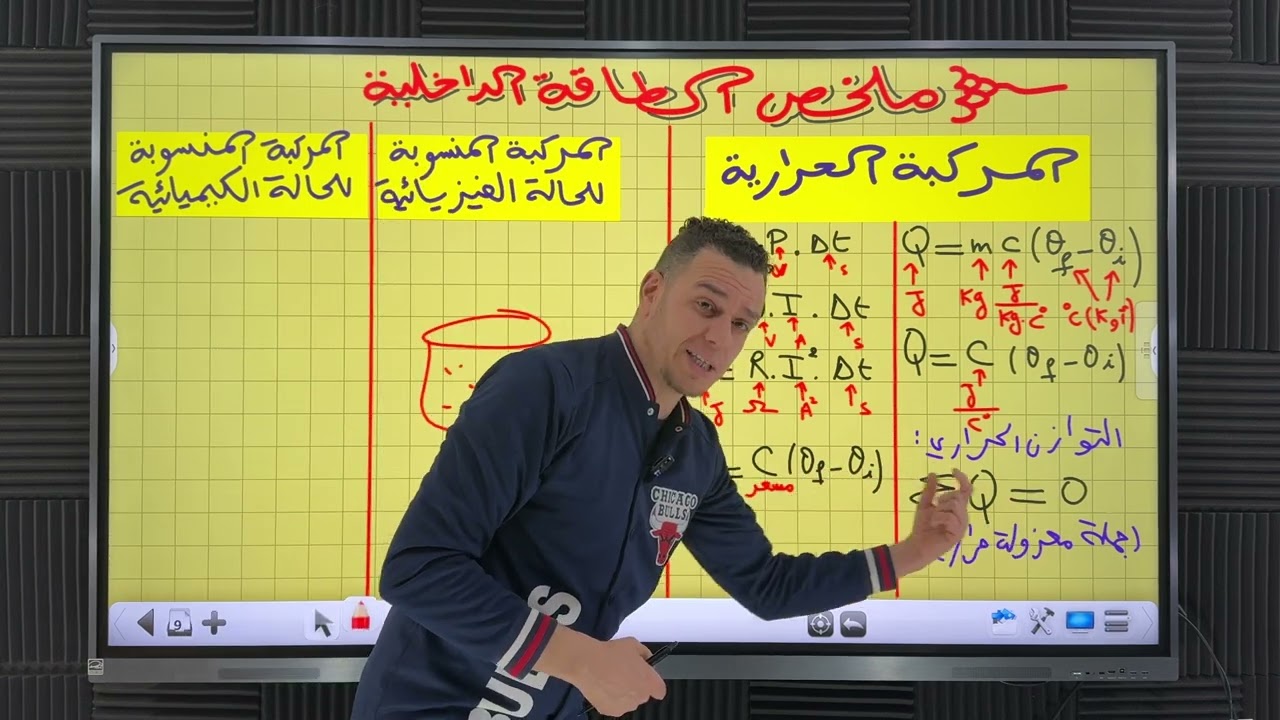 مراجعة ليلة الرعد 🔥 ملخص حول الطاقة الداخلية 📚 السنة الثانية ثانوي