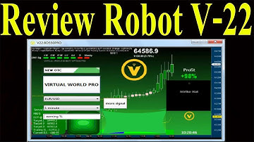 Virtual World  Robot  V-22 Pro | Honest Review 2021