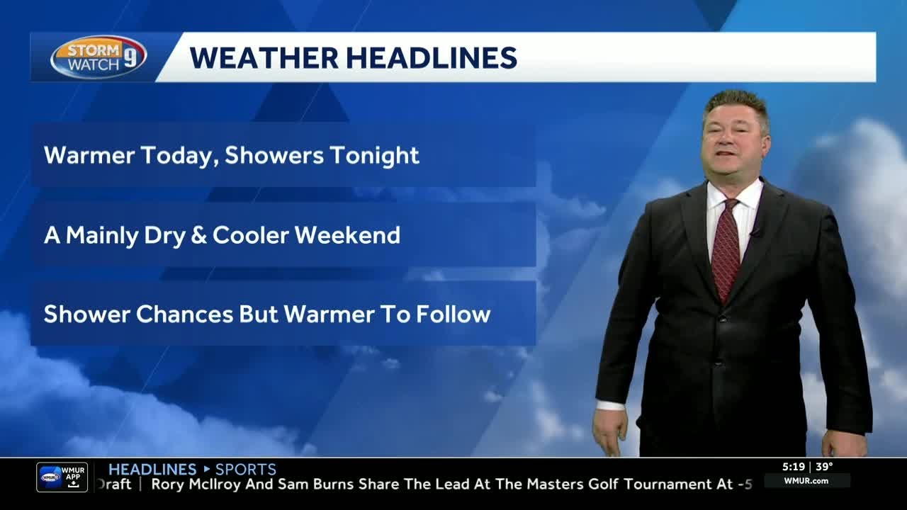Video: Warm with shower chances today; cool weekend ahead - YouTube