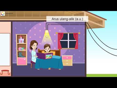 Video: Apa Arus Ulang Alik