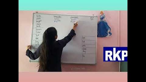 Grade 3 to 5 - English - Adjectives - Video 2 Part 3 by Ms. Karishma