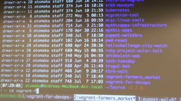 DevOps: Vagrant and Puppet