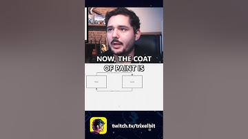 Game Loops #shorts #gamedesign #gaming #indiegamedevs  #pixelartgames #indiegameart #retrogaming