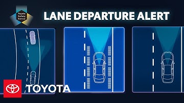 How to Use Lane Departure Alert: Setup and Feature Overview | Toyota Safety Sense 3.0 | Toyota